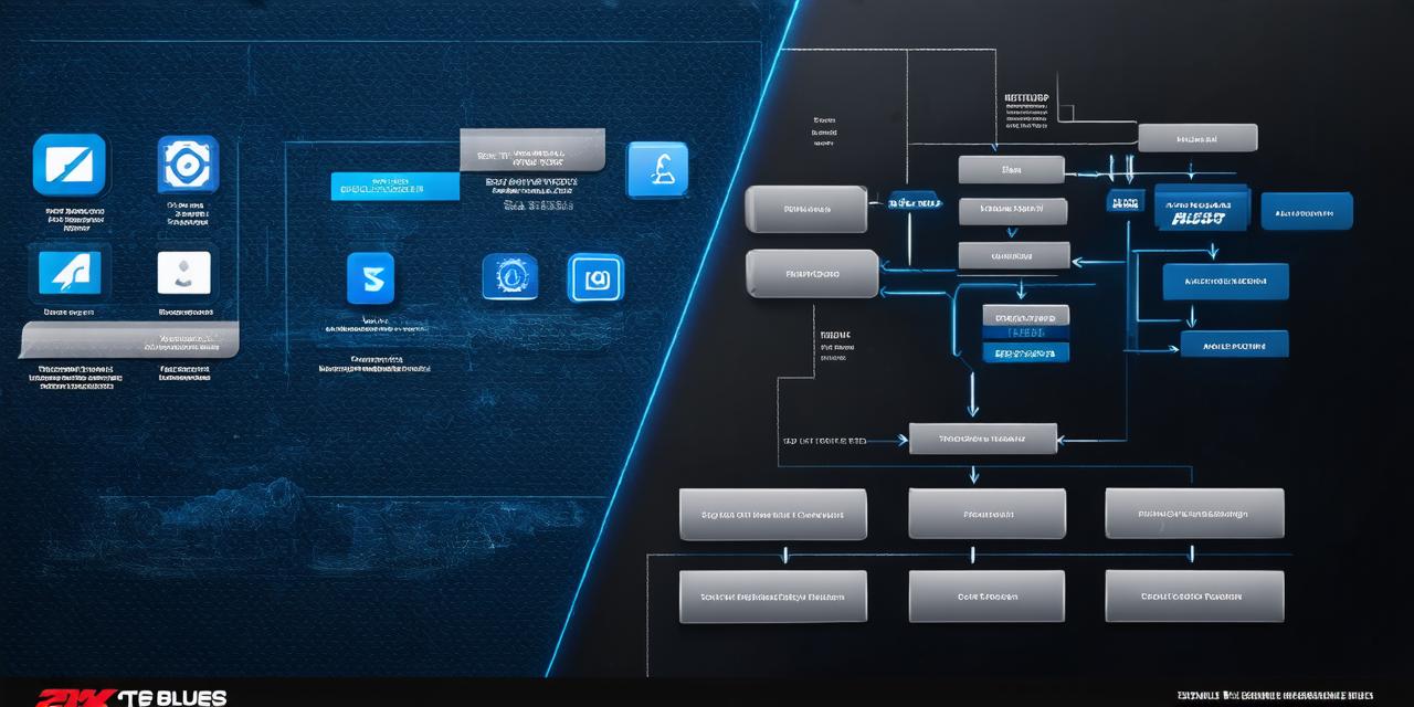 Understanding Unreal Engine Licensing